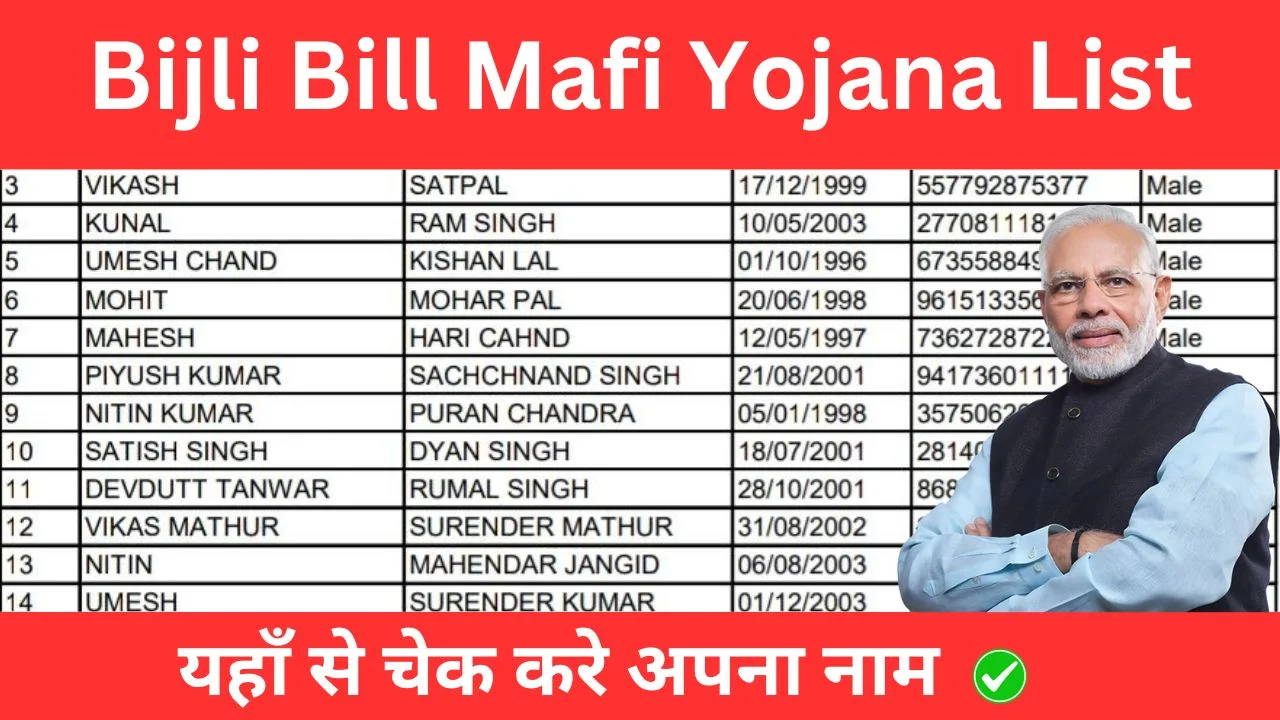 Bijli Bill Mafi Yojana List