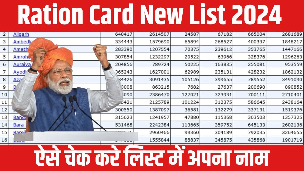 Ration Card New List